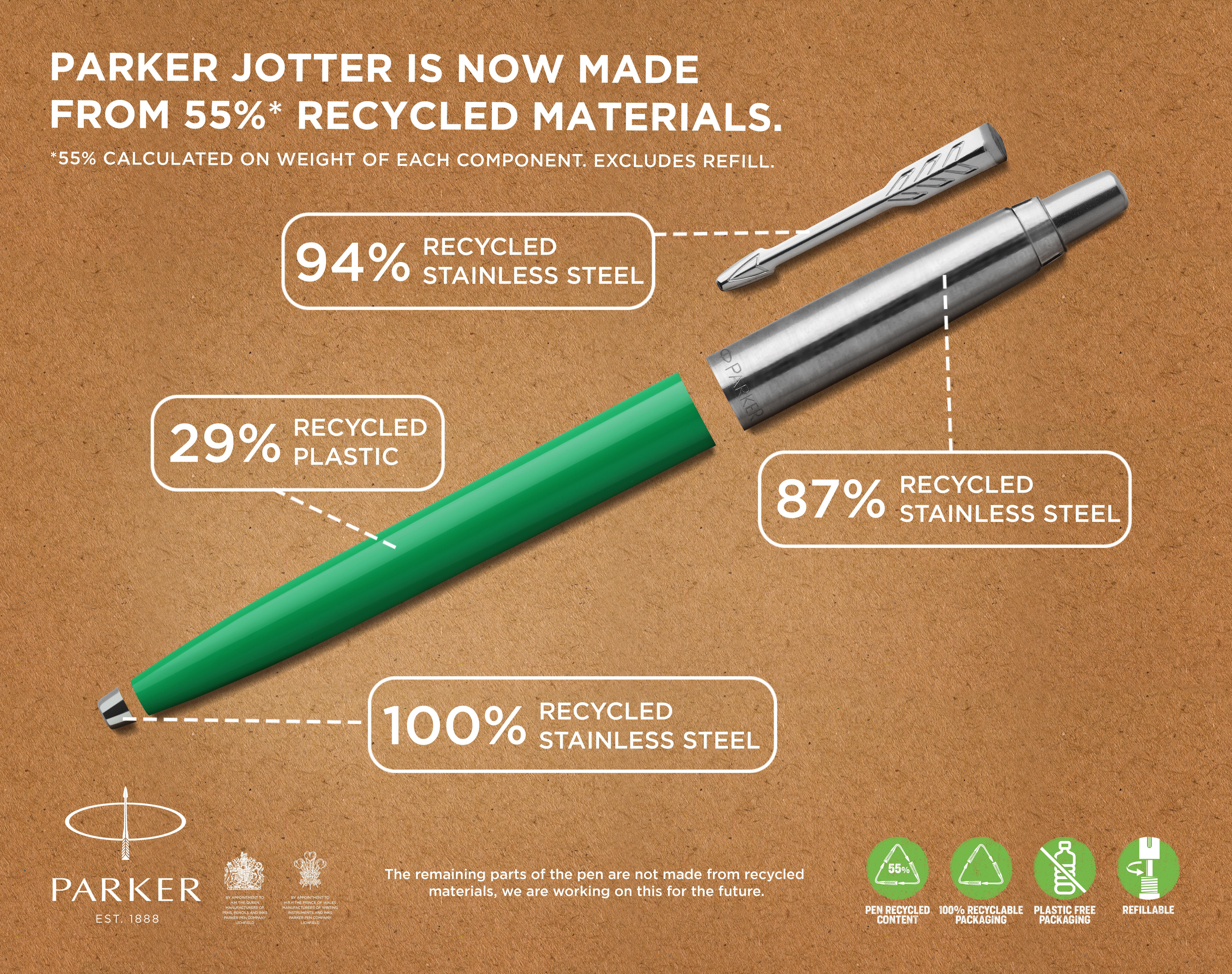 Parker Jotter Originals balpen thumbnail